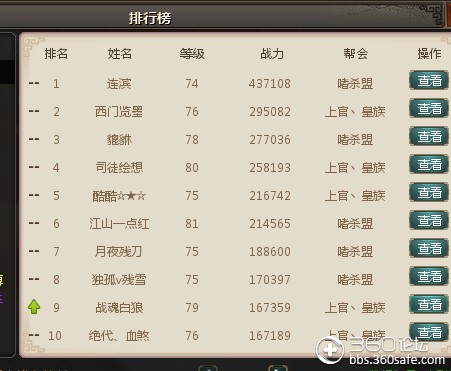 360排名规则是什么=360排名规则是什么意思啊