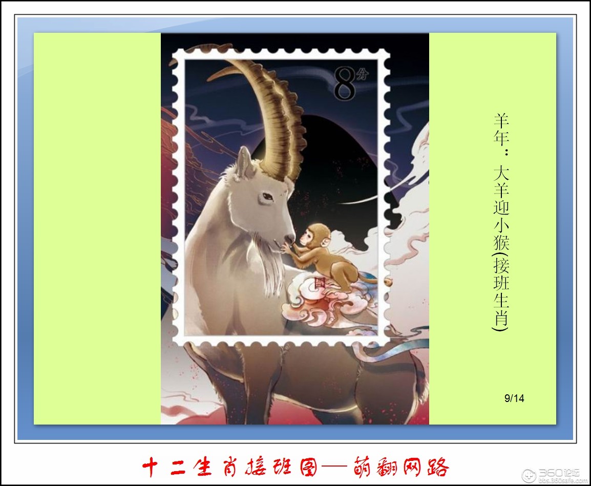 十二生肖接班图