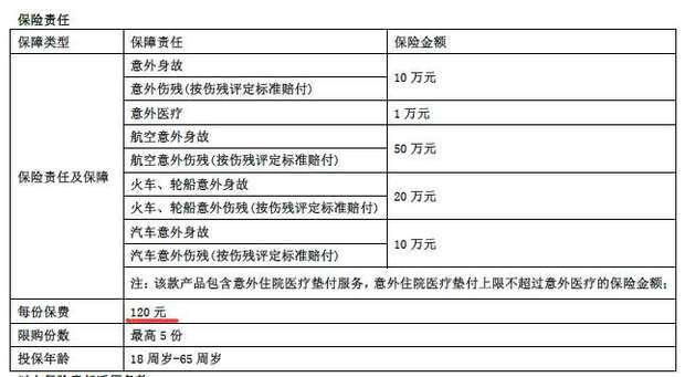 意外險眼傷怎麼賠 眼骨骨折賠償標準