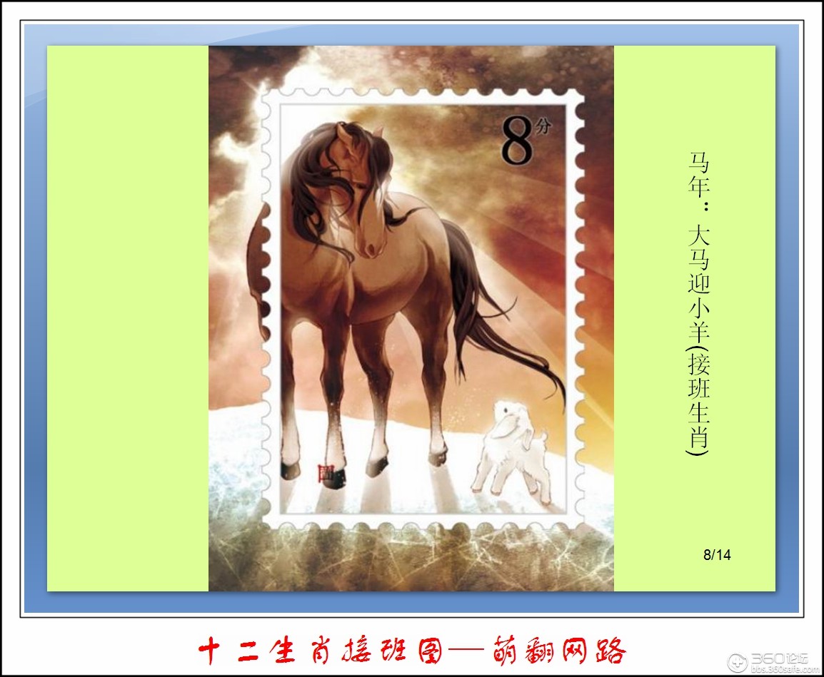十二生肖接班图
