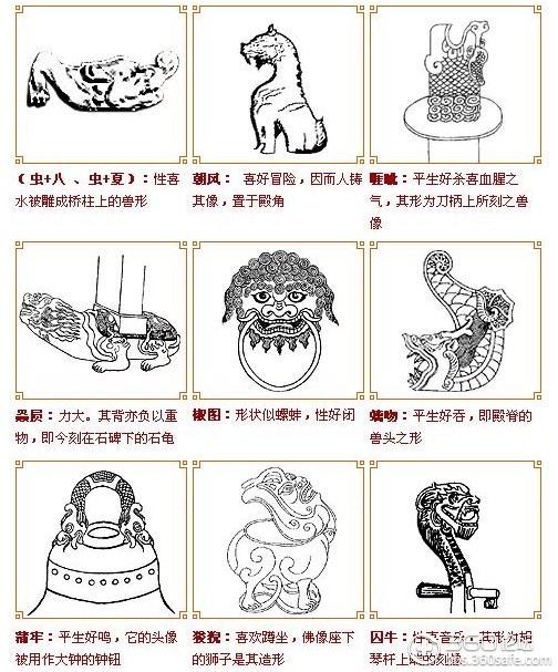 龙生九子各不同(有图)