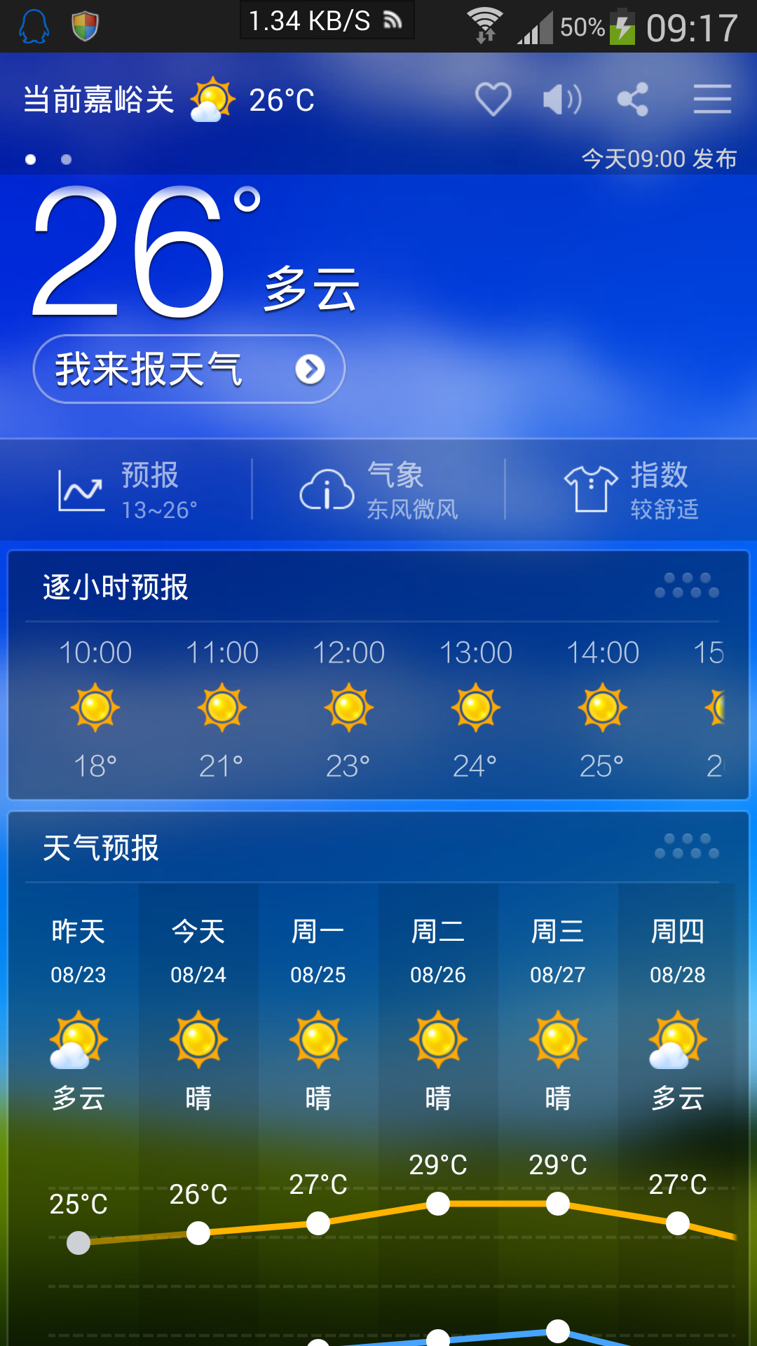 预报今天温度13到26度,主界面显示实况温度