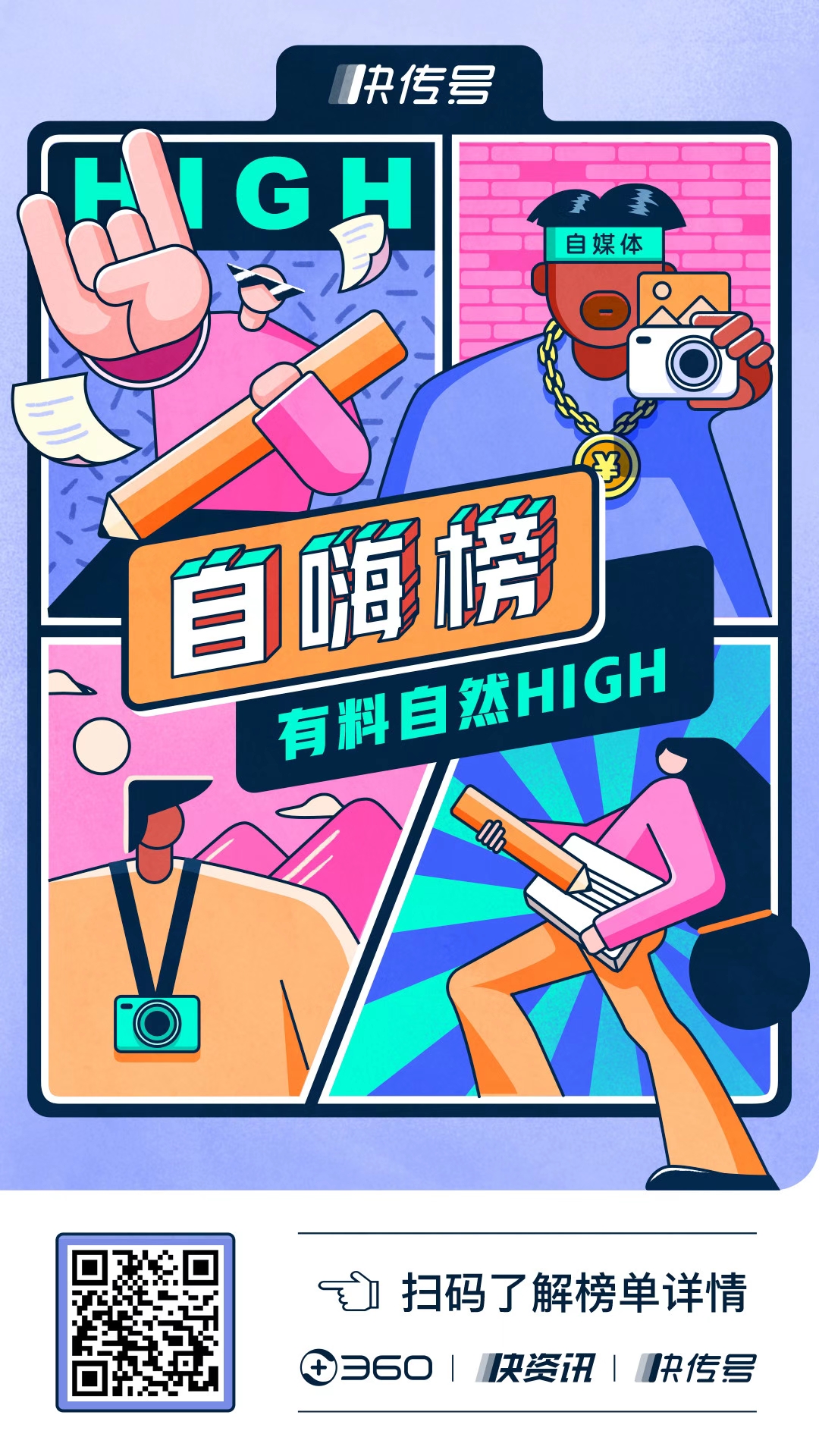 【有奖活动】今日要闻-快传号自嗨榜上线啦!_360社区