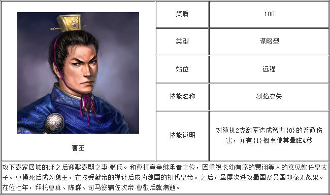 曹丕_360三国志2017数据库_360游戏大厅