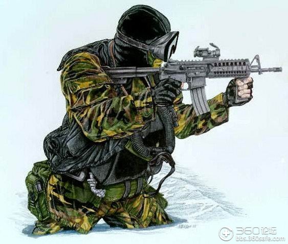 八卦——精美的各国特种部队手绘图
